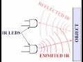 How to Make ir proximity sensor(Creative Electronics)