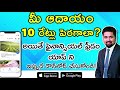 two wheeler loan in telugu cheapest two wheeler loan bike loan interest rates 2021 in telugu