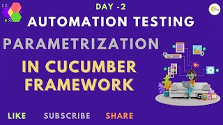 Cucumber Tutorial 2026 | Hooks + Parameterization + Data Driven Testing