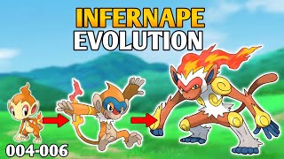 How To Evolve Chimchar Into Monferno And Infernape In Pokemon Platinum | Sinnoh Pokedex