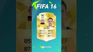 Manuel Neuer - FIFA Evolution (FIFA 10 - FIFA 22)