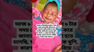 আজ ৯ ডিসেম্বর সকাল ৬ টার সময় আমি জানতে পারি আমি মা হতে চলেছি #motivation