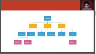 03 Jira - Historias de usuario, Criterios de Aceptación y Épicas en Jira