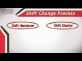 shift change process