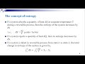 session 24 the concept of entropy change of entropy in reversible and irreversible cycles