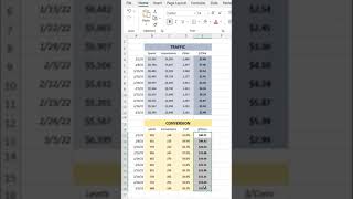 Create Clean \u0026 Polished Reports in Excel #excel