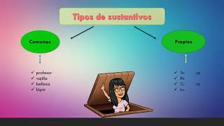 SUSTANTIVOS Y TIPOS DE SUSTANTIVOS - MAESTRA MARICELA