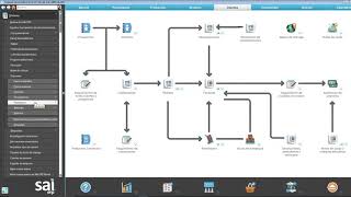 Lo nuevo de SAI ERP® 17.0 - Importación de órdenes de compra desde un archivo de Excel® (v17)