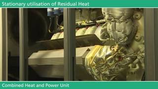 Thermo chemical Heat Storage