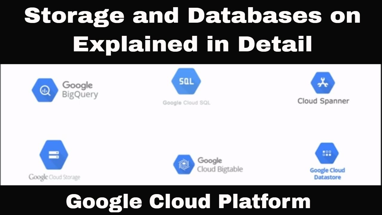 Google Cloud Storage And Databases Explained - YouTube