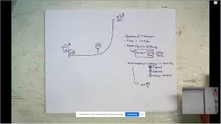 IPC Unit 1 Essentials: Motion