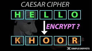 Caesar Cipher Encryption & Decryption | Substitution Cipher Technique