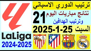 ترتيب الدوري الاسباني وترتيب الهدافين الجولة 21 السبت 25-1-2025  فوز ريال مدريد  تعادل اتليتكو مدريد