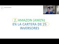 💥 5 acciones que estÁn comprando los 100 mejores inversores del mundo para beneficiarse en 2025