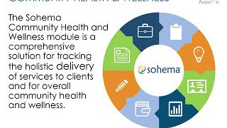 SOHEMA Case Management Software