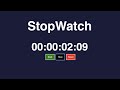 How to make a stopwatch using HTML CSS JS #stopwatch