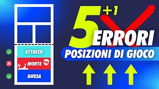 I 5+1 ERRORI ❌ sulle POSIZIONI DI GIOCO! 🎾 Ecco come evitarli! | Tutorial Padel Italiano 🇮🇹