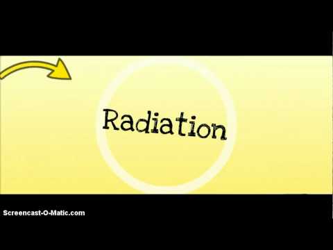 Heat Transfer: Conduction, Convection, and Radiation Heat Transfer: Conduction, Convection, and Radiation