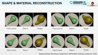Physics Based Differentiable Rendering A Comprehensive Introduction