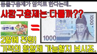 사람구충제도 암세포를 억제할 수 있을까? 동물구충제와 비교 및 항암제로서 개발 가능성? 약사와 알아보시죠.