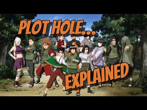 Naruto Plot Hole Explained Youtube