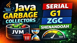 Java Garbage Collectors Explained | Serial, Parallel, G1, ZGC & Shenandoah