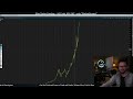 🔴 learn futures trading in two hours nq es live day trading