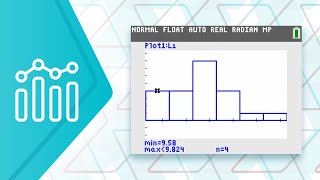 Using Stat Plots With One Variable on the TI-84 Plus CE