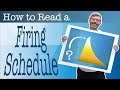 How to Read a Firing Schedule and Program a Fast Glaze Fire into your Kiln