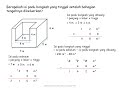 isi padu bentuk gabungan matematik tahun 5