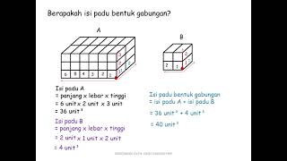 Isi Padu Bentuk Gabungan | Matematik | Tahun 5