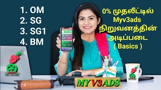 0% முதலீட்டில் Myv3ads நிறுவனத்தின் OM SG SG1 BM அடிப்படை தெளிவான விளக்கம் Basic Video Explanation