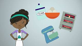 Ingredients for Total Factor Productivity