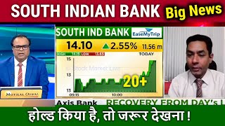 SOUTH INDIAN BANK share latest news,south indian bank share target,south indian bank share analysis,