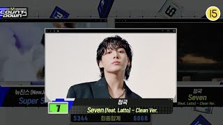 JUNGKOOK - 'SEVEN (FEAT. LATTO) FIRST WIN | M Countdown [230720] #jungkook #seven