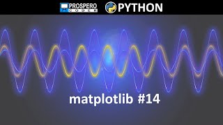 matplotlib Part 14 – Twin Axes