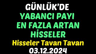 GÜNLÜK’DE YABANCI PAYI EN FAZLA ARTAN HİSSELER Hisseler Tavan Tavan #borsa #reedr #horoz #yyapı