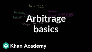 Arbitrage basics | Finance & Capital Markets | Khan Academy