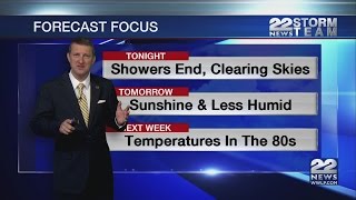 Evening Video Forecast 8/6/16