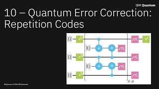 10 - Introduction to Quantum Error Correction