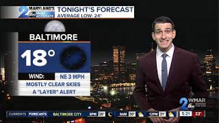 Bitter Cold To Start The Weekend