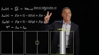 Image filtering: features: line detection