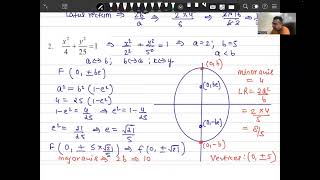 Ellipse | Ex 11.3 | NCERT | Complete Analysis | Mathematics | JEE