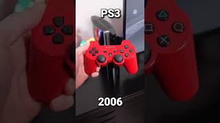 Evolution OF PlayStation Controller (PS1-PS6) [1994-2027]!! 😱😱