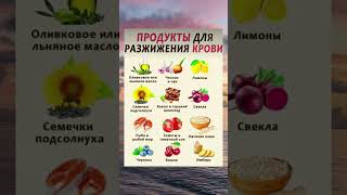 ПРОДУКТЫ ДЛЯ РАЗЖИВАНИЯ КРОВИ #здоровоепитание  #советы  #полезныесоветы  #здоровыйобразжизни