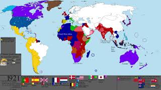 History of Colonialism, Exploration and Imperialism: Every Year(1433-2022) (OUTDATED)