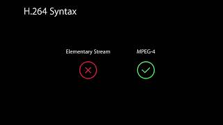 513 hd direct access to media encoding and decoding