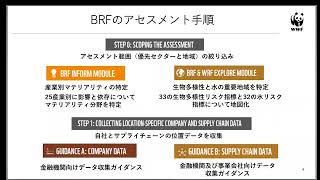 第2回_自然との接点の分析に活用できるツールの紹介・実践④