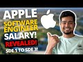 1cr+ CTC as a Software engineer! 😱 | Apple Software Engineer Salary Breakdown | CTC breakdown