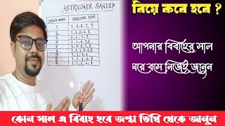 কোন সাল এ বিবাহ হবে জন্ম তিথি থেকে জানুন 💥 how to know your marriage year ⚡ Astrologer Sandip